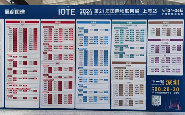 中國國際高新技術(shù)成果交易會